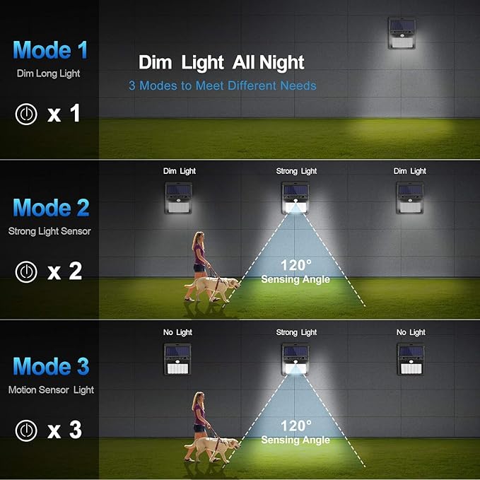 Solar Motion Sensor Wall Light – Waterproof Outdoor LED Lamp (Pack of 1)